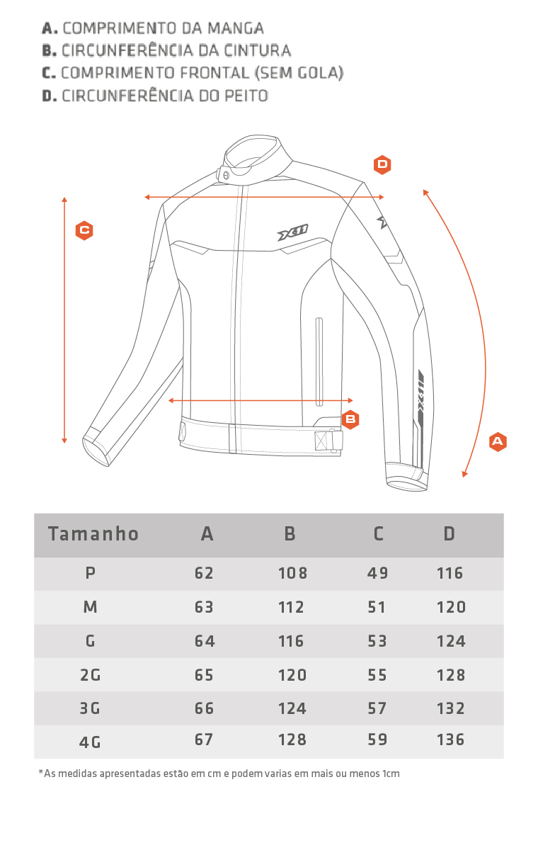 X11 clearance guard 2